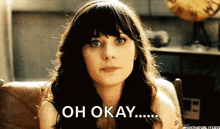 christopher yorke recommends zooey deschanel bra gif pic