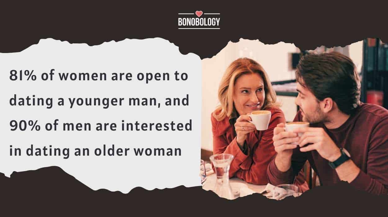 anna kondratenko recommends Older Naked Men And Women