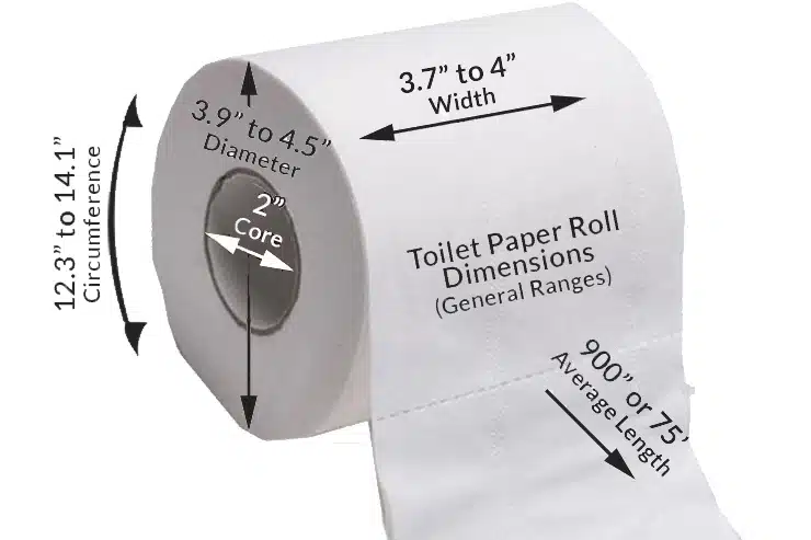 Toilet Paper Girth Test zeige penis