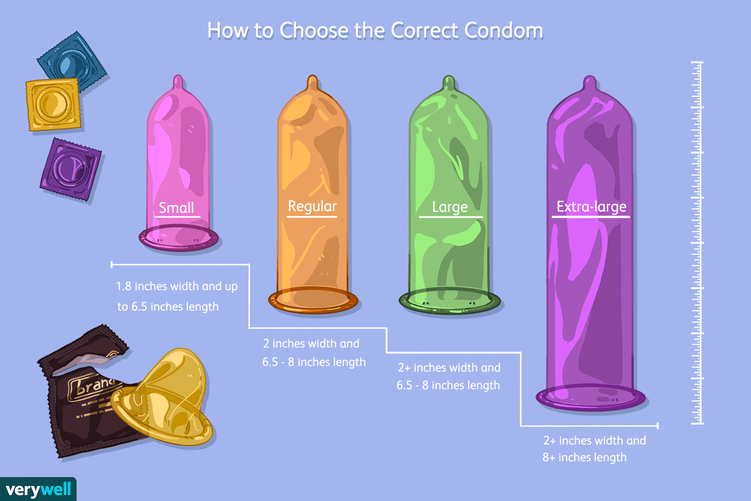 chris kuchler recommends trojan condoms sizes in inches pic