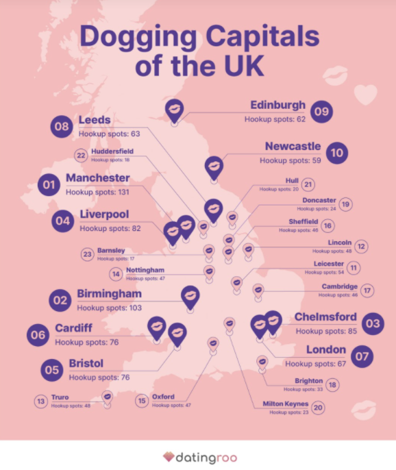 Best of Dogging in britain