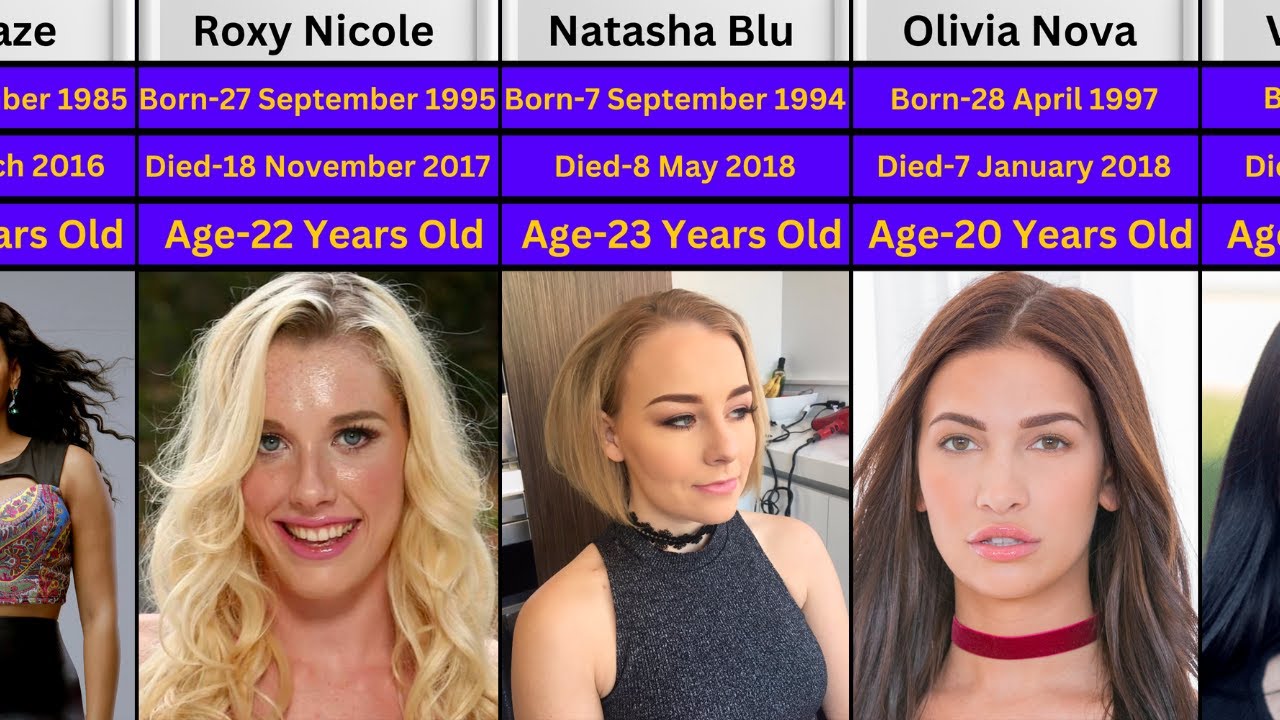 Pornstars That Have Died sucking cocks