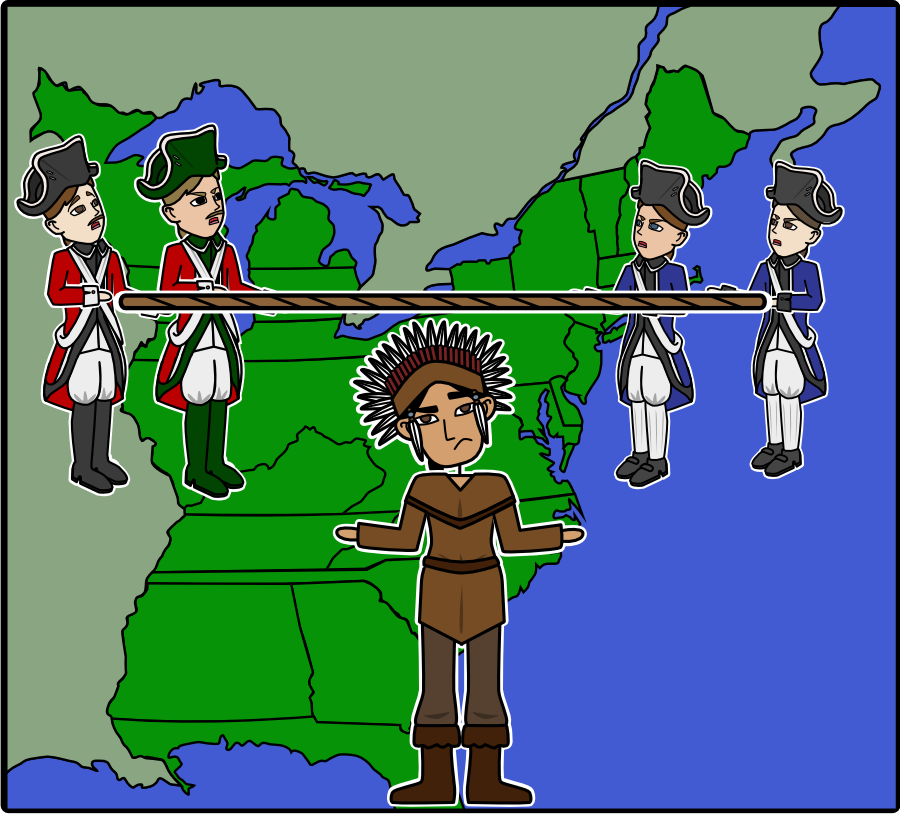 bob barwick recommends french and indian war clipart pic
