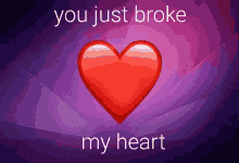 You Broke My Heart Gif prisoner porn
