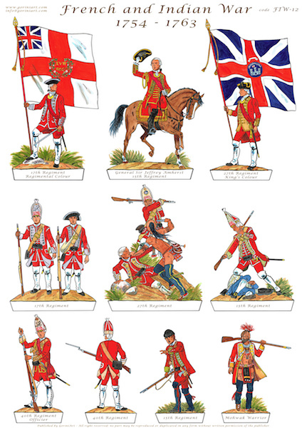 brian phasey share french and indian war clipart photos