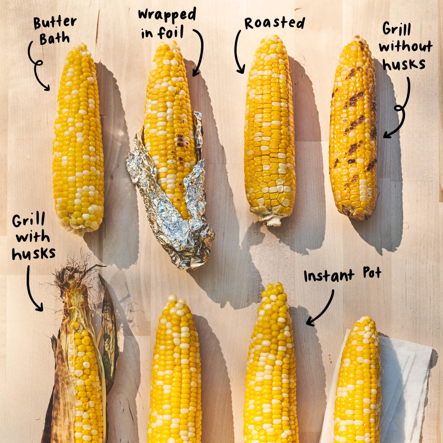 anand raju recommends corn on the cob images pic