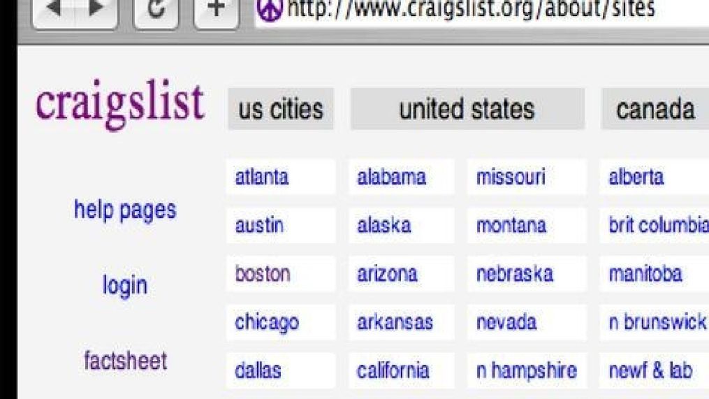 Craigslist Of St Louis unbias reviews