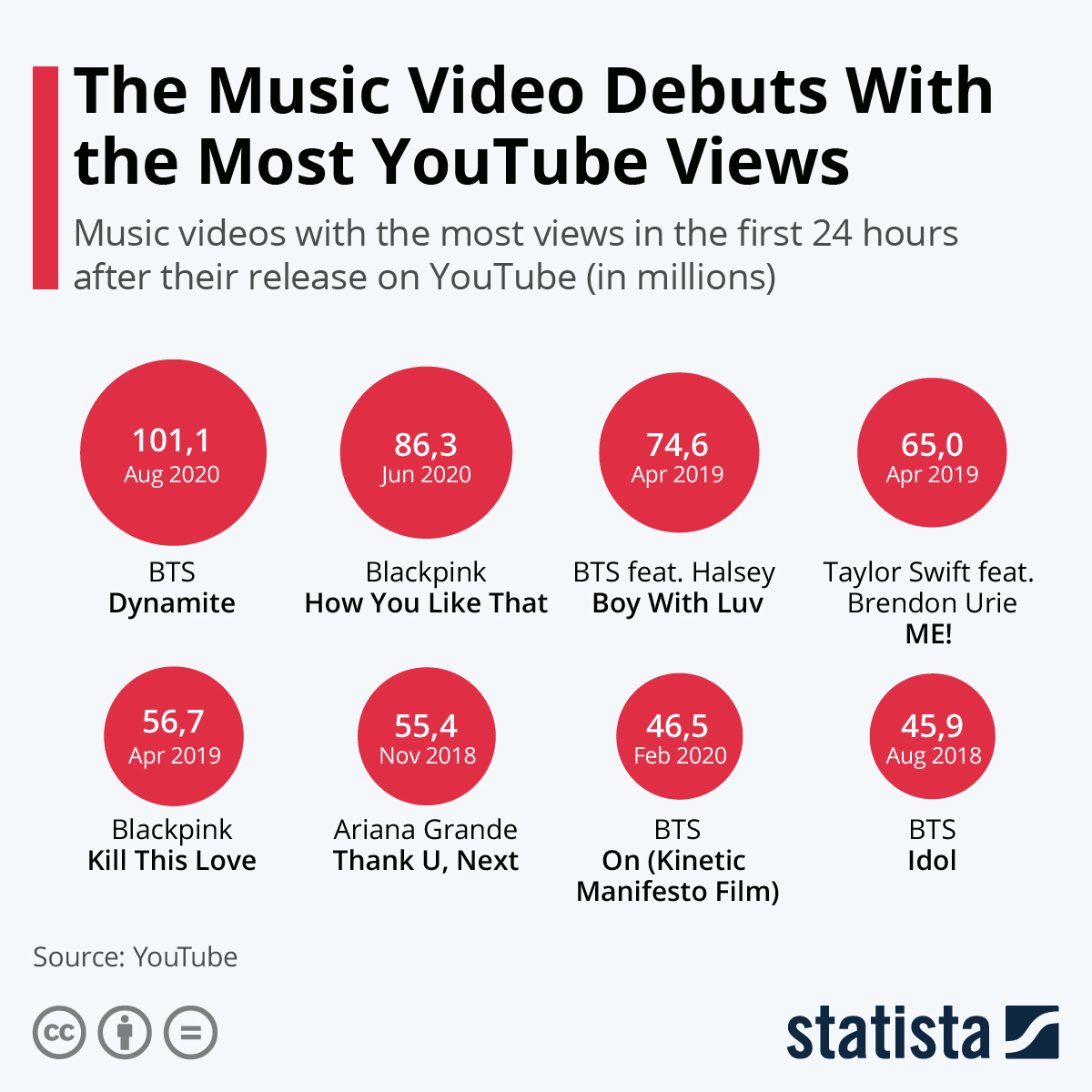 doug mcknight recommends kpop music videos download pic