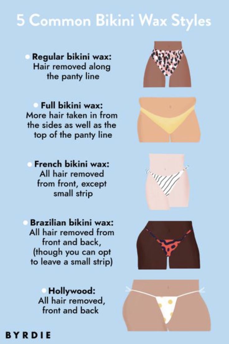 darla burnett recommends bikini wax style photos pic