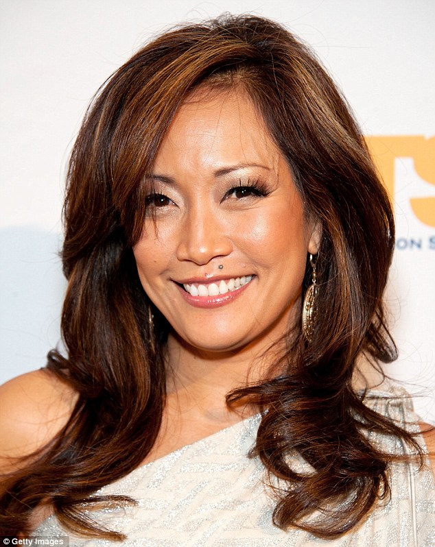 anissa porter recommends Carrie Ann Inaba Nipples