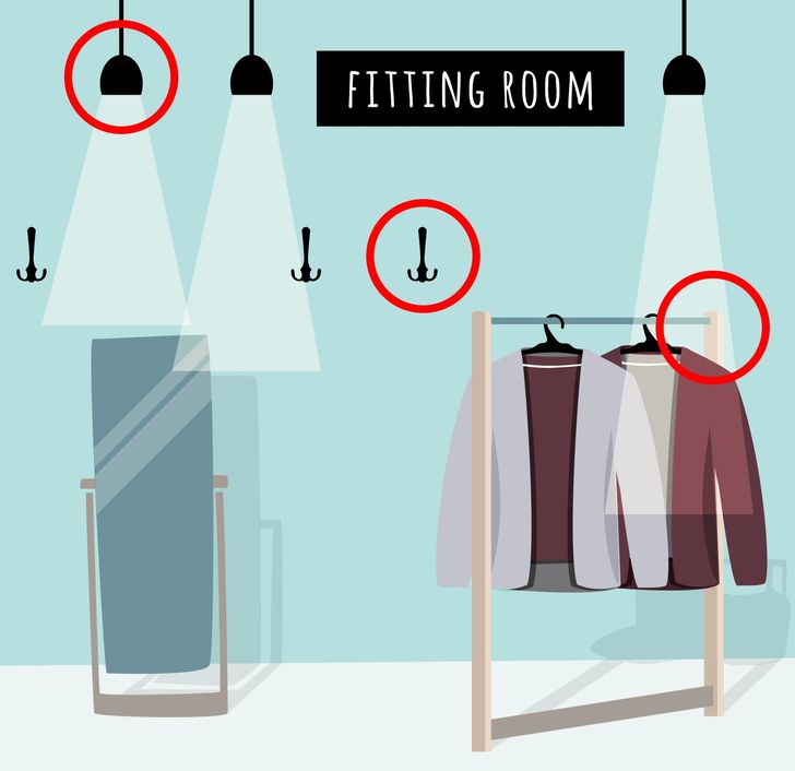 dave newvine recommends Hidden Camera Fitting Room
