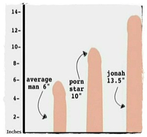 Best of Jonah falcon penis porn
