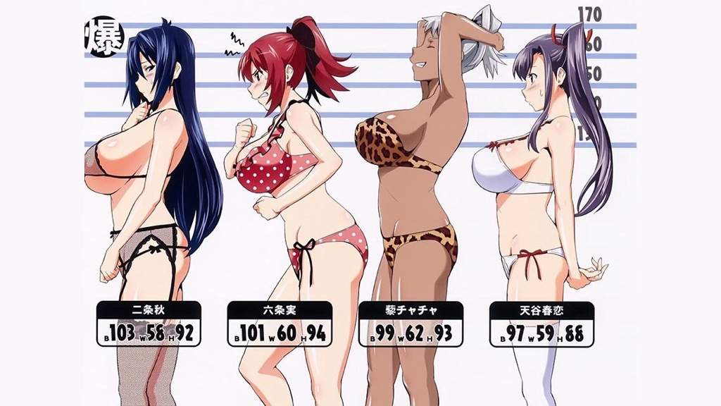 corina reyes recommends medium sized anime titties pic