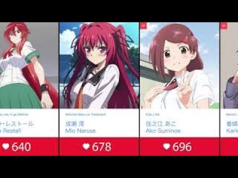 christine mcelroy share red haired anime girl photos