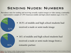 aman b recommends teen nude in school pic