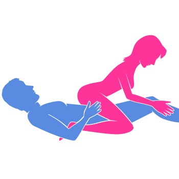 what is the reverse cowgirl sex position